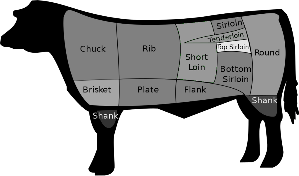 Half Cow $11 Lb With Deposit Of: - Big Oak Beef