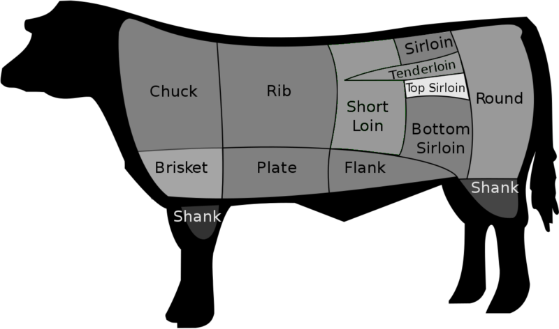 Half Cow $11/lb with deposit of: - Big Oak Beef